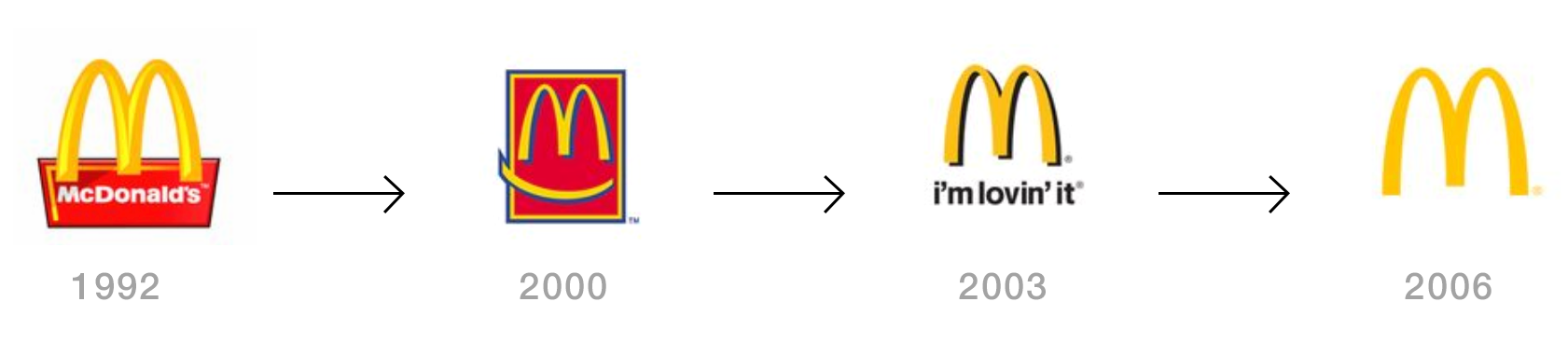 McDonalds (1)